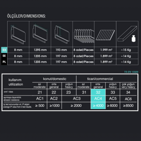 Floorpan Classic Opak Meşe Laminat